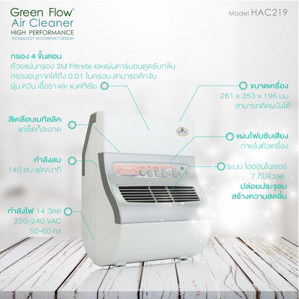 Air purifier